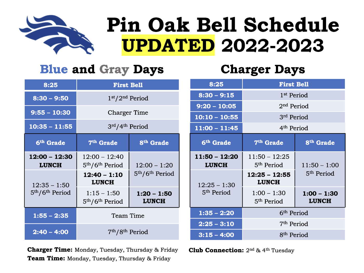 Student Resources / 20222023 POMS Bell Schedule
